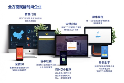 投資1.5萬即享100萬年收益？解析SAAS軟件代理招募熱潮背后的機遇與挑戰